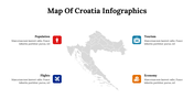 500059-map-of-croatia-infographics-23