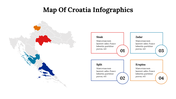 500059-map-of-croatia-infographics-24