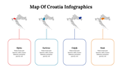 500059-map-of-croatia-infographics-29