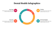 500060-dental-health-infographic-11