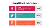 500060-dental-health-infographic-14