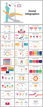 Dental Health Infographic PowerPoint And Google Slides