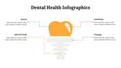 500060-dental-health-infographic-25