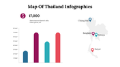 500062-map-of-thailand-infographics-29