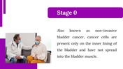 500063-month-of-awareness-on-bladder-cancer-20