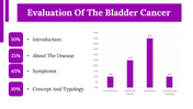 500063-month-of-awareness-on-bladder-cancer-28