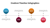 500064-gradient-timeline-infographics-02