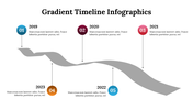 500064-gradient-timeline-infographics-06