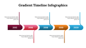 500064-gradient-timeline-infographics-10