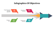 500067-infographics-for-objectives-06