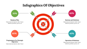 500067-infographics-for-objectives-23