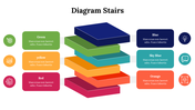 500070-diagram-stairs-09