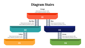 500070-diagram-stairs-10