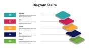 500070-diagram-stairs-18