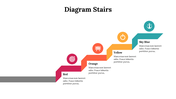 500070-diagram-stairs-23