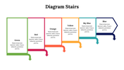 500070-diagram-stairs-25