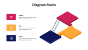 500070-diagram-stairs-26