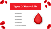 500074-world-hemophilia-day-13