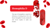 500074-world-hemophilia-day-15