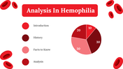 500074-world-hemophilia-day-27