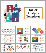 SWOT Analysis PowerPoint And Google Slides Templates