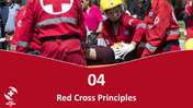 500107-world-red-cross-day-14