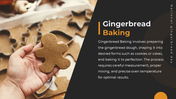 500116-national-gingerbread-day-11