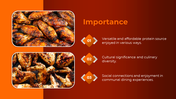 500128-national-chicken-wings-day-09