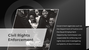 500135-civil-rights-act-11