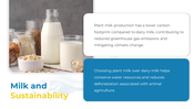 500192-world-plant-milk-day-09