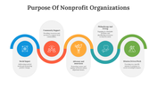 500199-nonprofit-organization-03