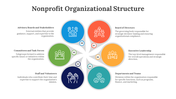 500199-nonprofit-organization-04