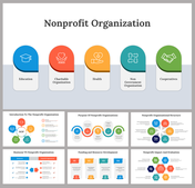 Nonprofit Organization PowerPoint And Google Slides Themes