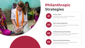 500212-bill-and-melinda-gates-foundation-10