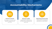 500214-governance-accountability-06