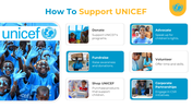 500232-united-nations-childrens-fund-16