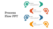 Our Predesigned Process Flow PPT And Google Slides Template