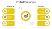 Yellow Color Product Comparison PPT And Google Slide