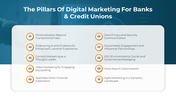 500270-digital-marketing-trends-for-banks-03