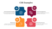 CSR Examples PowerPoint And Google Slides Template