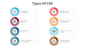 Slide showcasing types of corporate social responsibility, detailing eight initiatives with color coded icons.