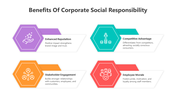 Four hexagons in purple, teal, orange, and red, each highlighting different corporate social responsibility benefits.