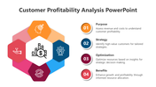 500324-customer-profitability-analysis-02