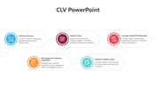 CLV PowerPoint Presentation And Google Slides Template