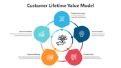 500344-customer-lifetime-value-14