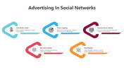 500360-social-media-advertising-01