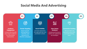 500360-social-media-advertising-06