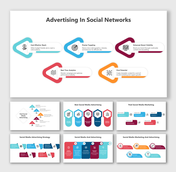 Social Media Advertising PPT And Google Slides Templates