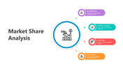 A slide with a circular icon representing market analysis and four colorful labels outlining steps for share analysis.