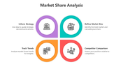 500367-market-share-analysis-04